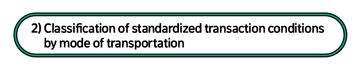 2)Classification of standardized transaction conditions by mode of transportaion