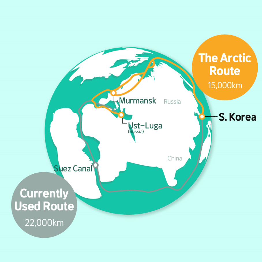 The Arctic Route image