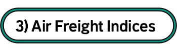 3)Air Freight Indices