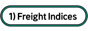 1)Freight Indices