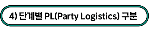 4) 단계별 PL(Party Logistics) 구분