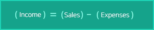 Income = Sales - Expenses