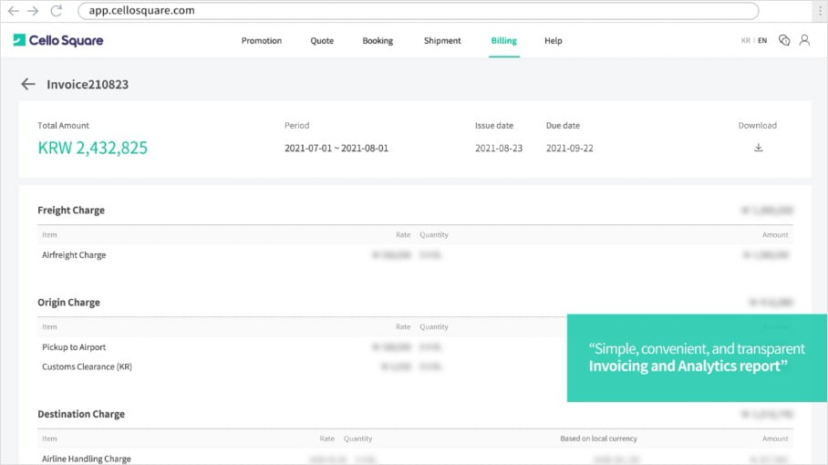 Simple, convenient, and transparent Invoicing and Analytics report