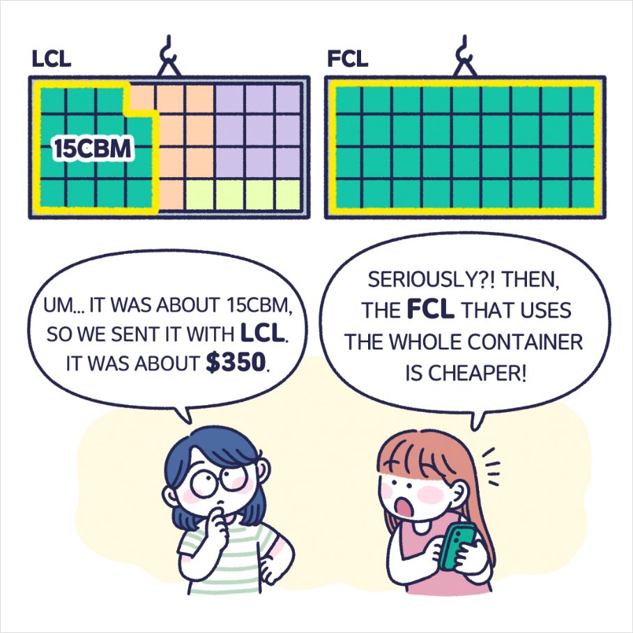 UM... IT WAS ABOUT 15CBM, SO WE SENT IT WITH LCL. IT WAS ABOUT $350. SERIOUSLY?! THEN, THE FCL THAT USES THE WHOLE CONTAINER IS CHEAPER!