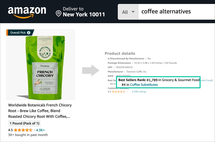 Finding Amazon-Related BRS of “GL Coffee-like”