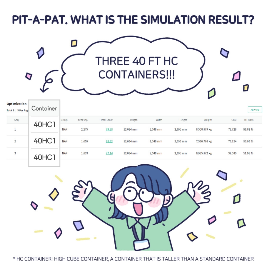 PIT-A-PAT. WHAT IS THE SIMULATION RESULT? THREE 40 FT HC CONTAINERS!!!