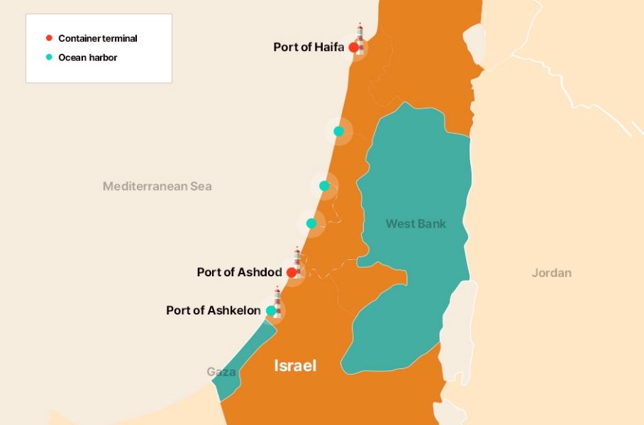 Main Ports in Israel