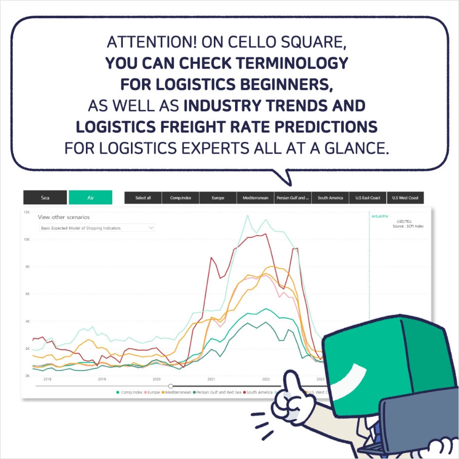 ATTENTION! ON CELLO SQUARE, YOU CAN CHECK TERMINOLOGY FOR LOGISTICS BEGINNERS, AS WELL AS INDUSTRY TRENDS AND LOGISTICS FREIGHT RATE PREDICTIONS FOR LOGISTICS EXPERTS ALL AT A GLANCE.