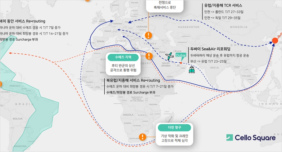 삼성SDS 글로벌 리스크 맵