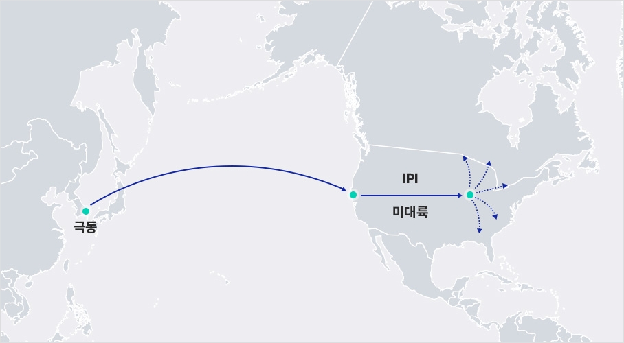 IPI(Interior Point Intermodal)