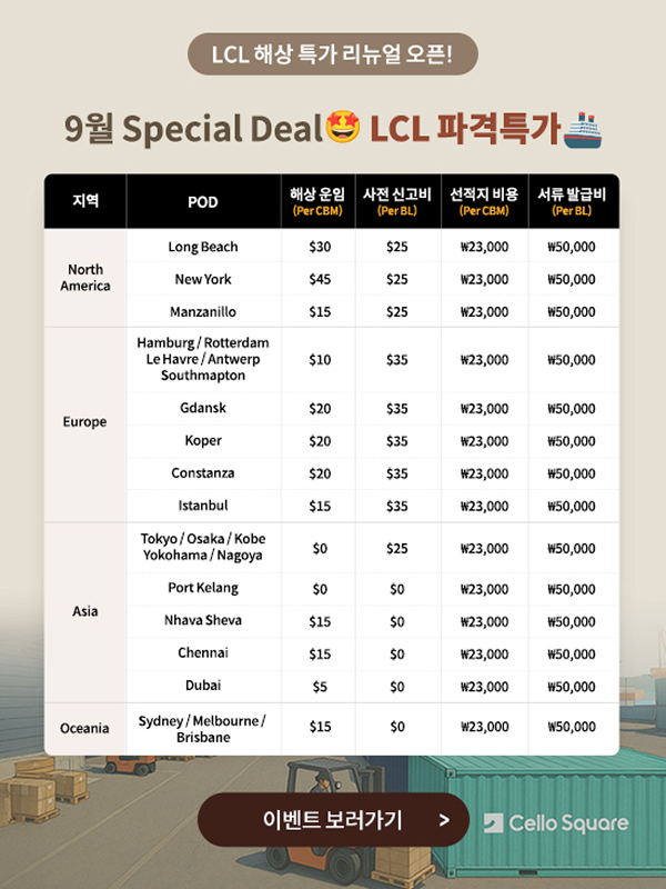 LCL