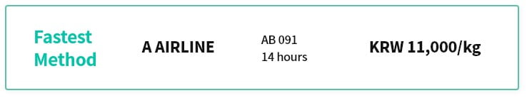 Fastest method A Airline AB 091 14 Hours KRW 11,000/kg