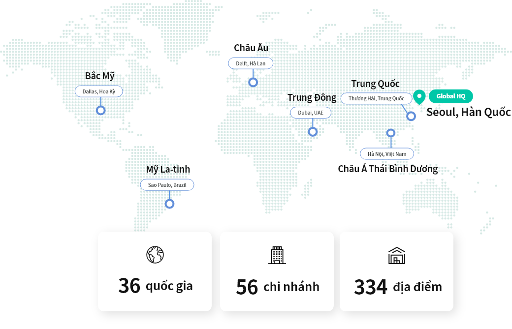 Global logistics services platform