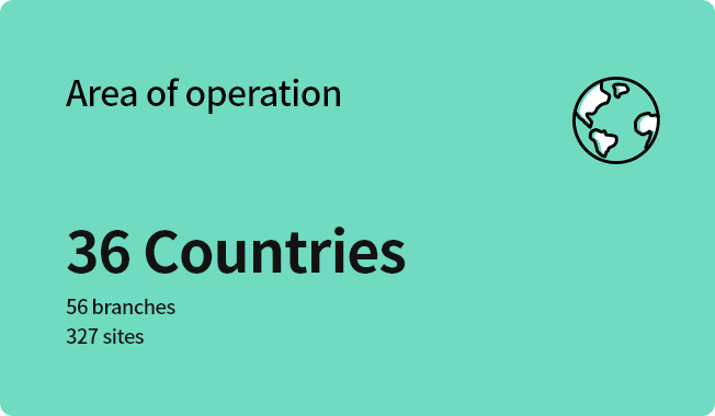Area of operation 36 Countries 53 Hub locations 230 sites
